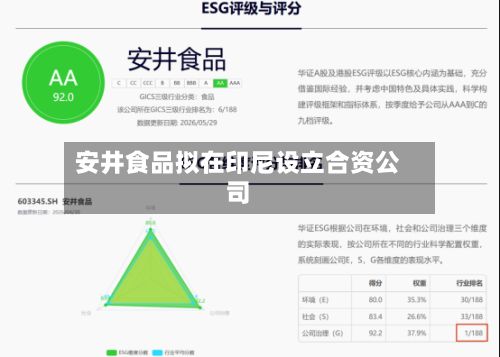 安井食品拟在印尼设立合资公司