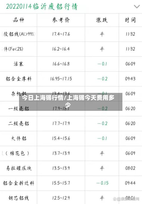 今日上海锡行情/上海锡今天费用多少-第2张图片