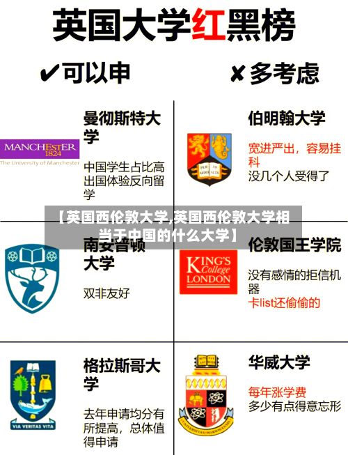 【英国西伦敦大学,英国西伦敦大学相当于中国的什么大学】