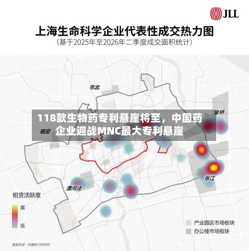 118款生物药专利悬崖将至，中国药企业迎战MNC最大专利悬崖