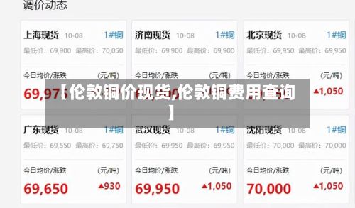 【伦敦铜价现货,伦敦铜费用查询】-第3张图片