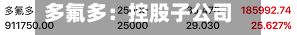 多氟多：控股子公司同位素科技拟增资扩股-第3张图片
