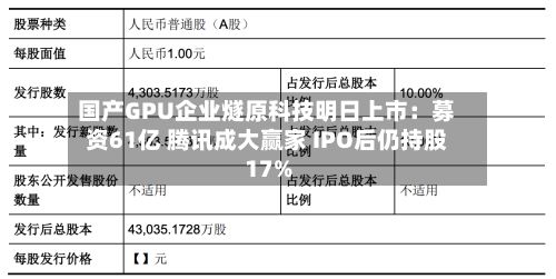 国产GPU企业燧原科技明日上市：募资61亿 腾讯成大赢家 IPO后仍持股17%