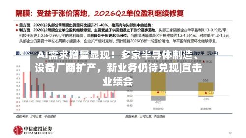 AI需求增量显现！多家半导体制造	、设备厂商扩产	，新业务仍待兑现|直击业绩会-第2张图片