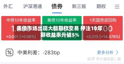 美债市场出现大额期权交易 押注10年期收益率升破5%-第2张图片
