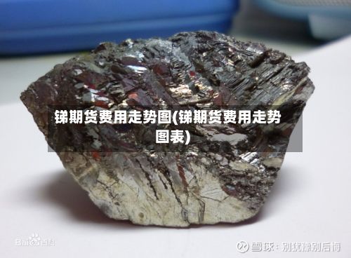 锑期货费用走势图(锑期货费用走势图表)