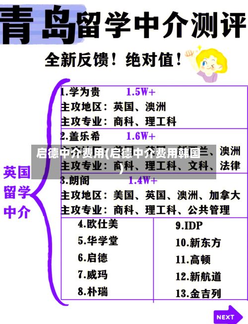 启德中介费用(启德中介费用韩国)