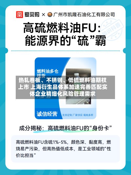 热轧卷板、不锈钢	、低硫燃料油期权上市 上海衍生品体系加速完善匹配实体企业精细化风险管理需求-第1张图片