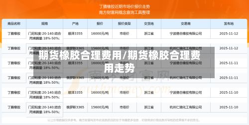期货橡胶合理费用/期货橡胶合理费用走势