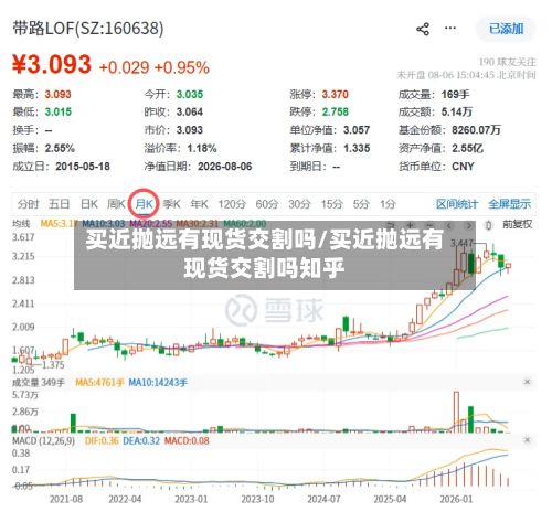 买近抛远有现货交割吗/买近抛远有现货交割吗知乎