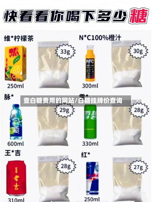 查白糖费用的网站/白糖挂牌价查询