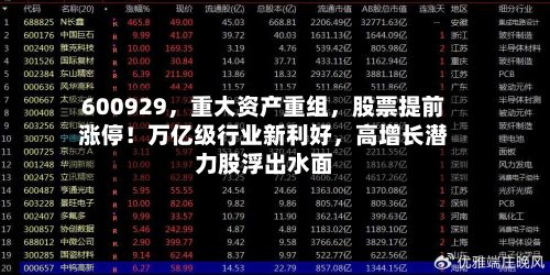 600929，重大资产重组	，股票提前涨停！万亿级行业新利好，高增长潜力股浮出水面-第3张图片