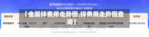 【金属锌费用走势图,锌费用走势图查询】-第3张图片
