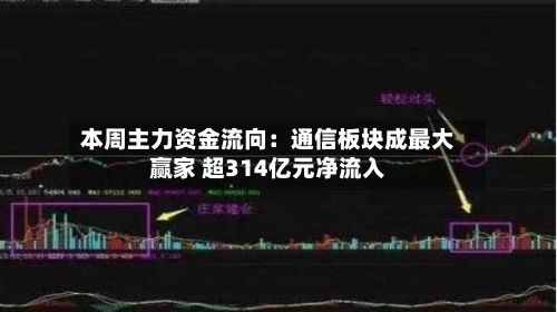 本周主力资金流向：通信板块成最大赢家 超314亿元净流入