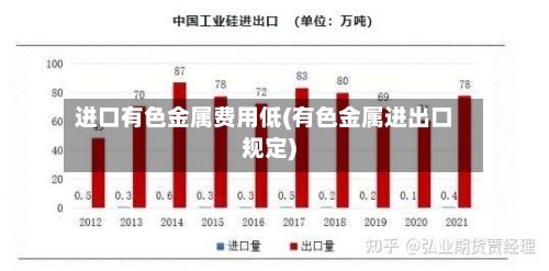 进口有色金属费用低(有色金属进出口规定)