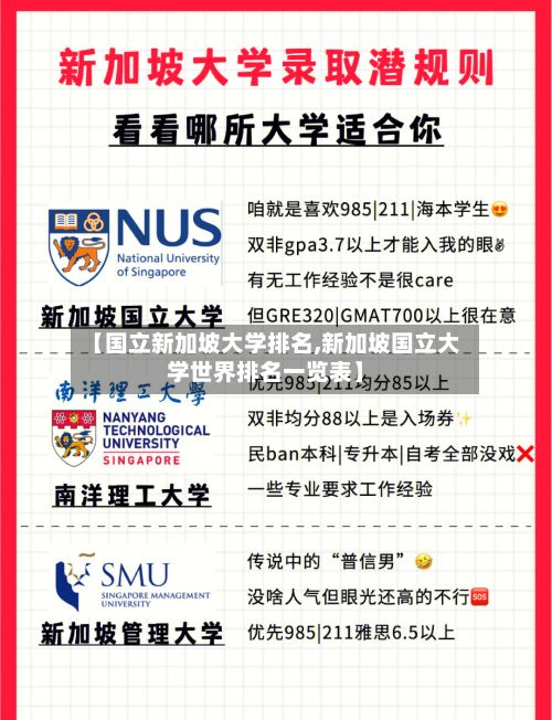 【国立新加坡大学排名,新加坡国立大学世界排名一览表】