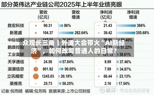 众观长三角丨外滩大会带火“AI新经济”，如何改写普通人的日常？-第2张图片