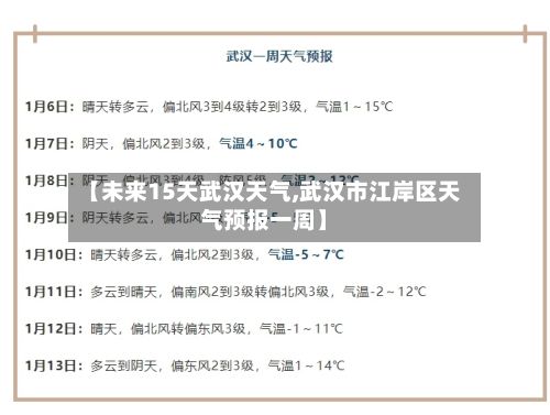 【未来15天武汉天气,武汉市江岸区天气预报一周】-第2张图片
