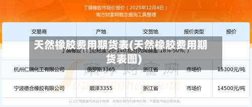 天然橡胶费用期货表(天然橡胶费用期货表图)-第3张图片