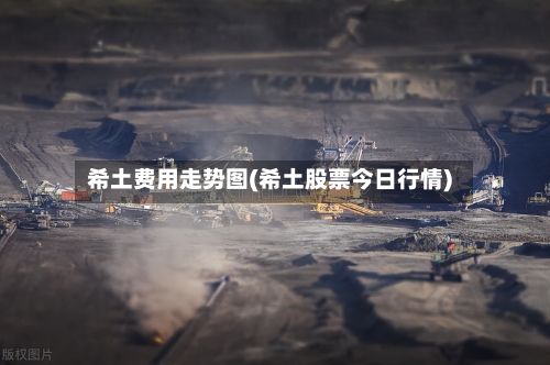 希土费用走势图(希土股票今日行情)