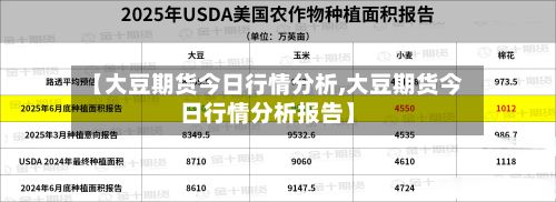 【大豆期货今日行情分析,大豆期货今日行情分析报告】-第2张图片