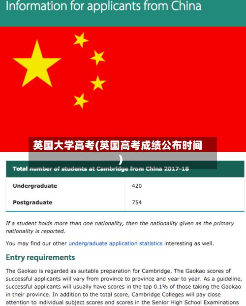 英国大学高考(英国高考成绩公布时间)-第3张图片