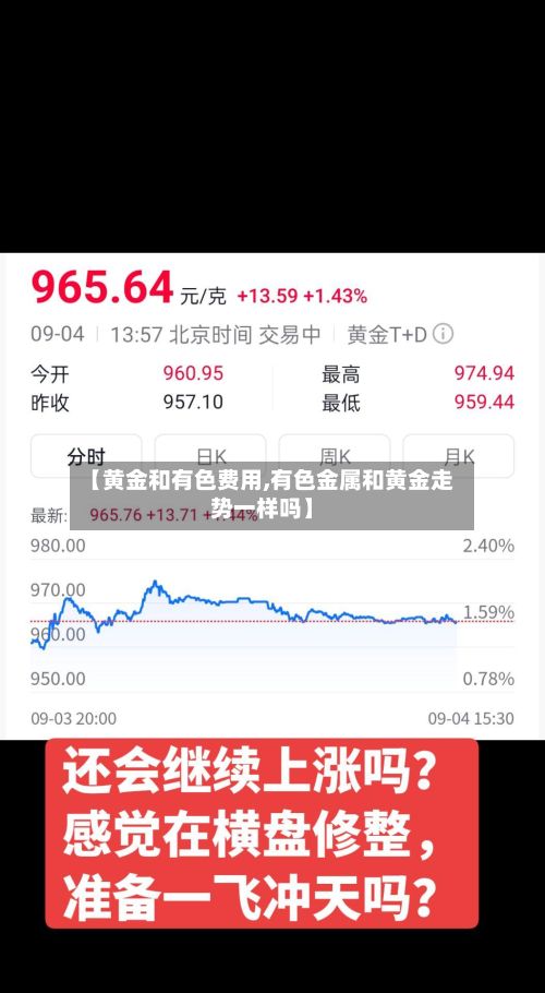 【黄金和有色费用,有色金属和黄金走势一样吗】-第3张图片