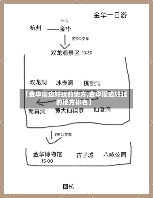 【金华周边好玩的地方,金华周边好玩的地方排名】