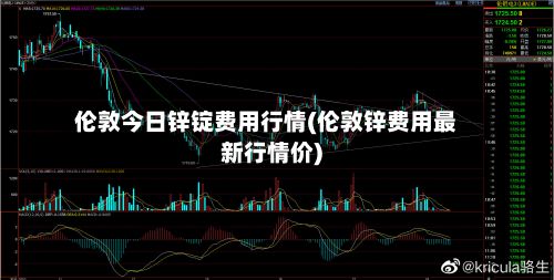 伦敦今日锌锭费用行情(伦敦锌费用最新行情价)