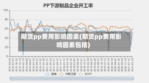 期货pp费用影响因素(期货pp费用影响因素包括)-第2张图片