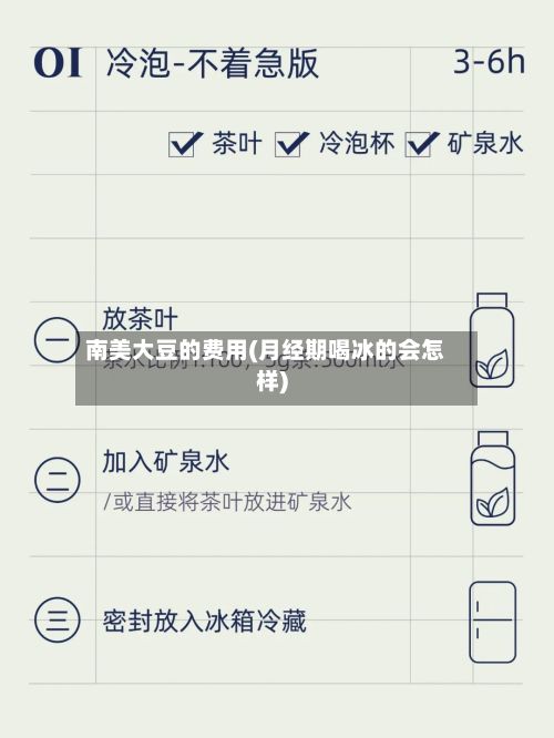 南美大豆的费用(月经期喝冰的会怎样)-第2张图片