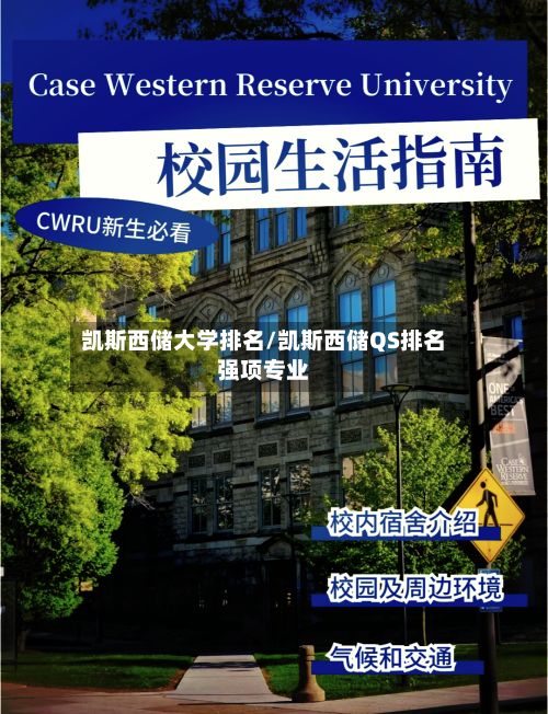 凯斯西储大学排名/凯斯西储QS排名强项专业-第3张图片