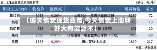 【昨天焦炭现货费用,今天焦炭上涨利好大有能源不】
