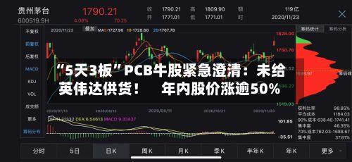 “5天3板”PCB牛股紧急澄清：未给英伟达供货！    年内股价涨逾50%-第2张图片