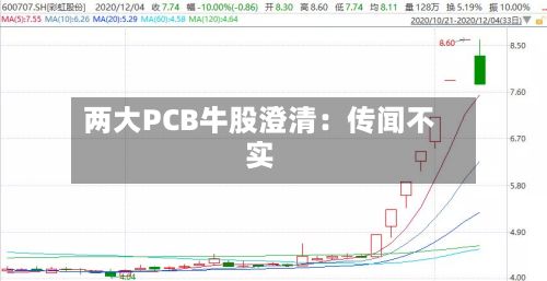 两大PCB牛股澄清：传闻不实-第3张图片
