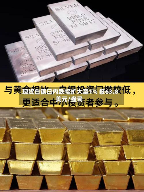 现货白银日内跌幅扩大至1% 报63.8美元/盎司-第2张图片