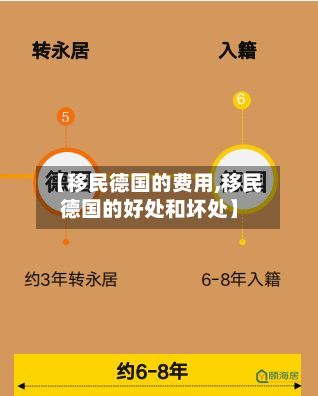 【移民德国的费用,移民德国的好处和坏处】
