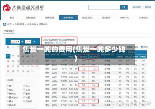焦炭一吨的费用(焦炭一吨多少钱)-第3张图片