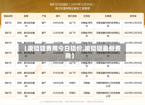 【废铝锭费用今日铝价,废铝锭最新费用】