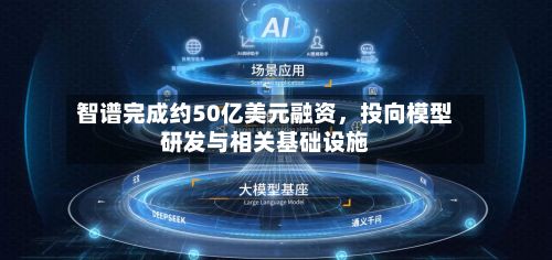 智谱完成约50亿美元融资，投向模型研发与相关基础设施