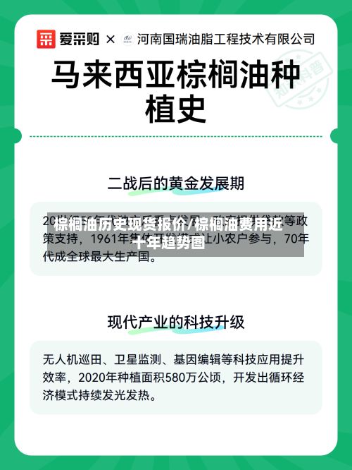 棕榈油历史现货报价/棕榈油费用近十年趋势图-第3张图片
