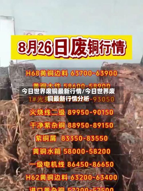 今日世界废铜最新行情/今日世界废铜最新行情分析-第2张图片