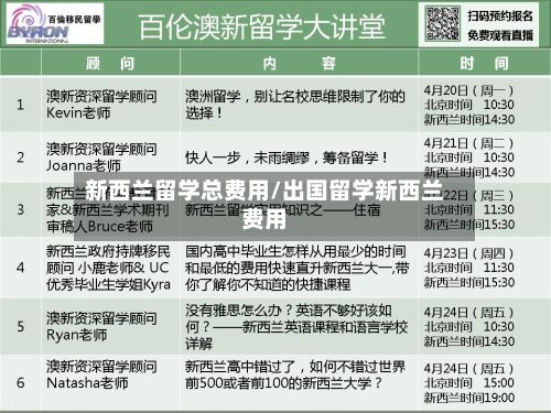 新西兰留学总费用/出国留学新西兰费用-第2张图片