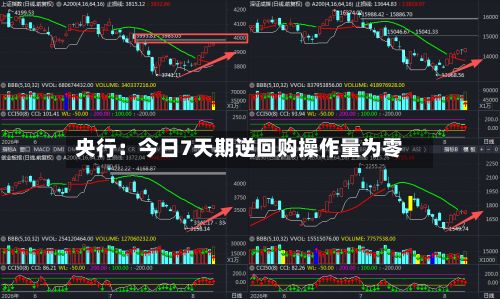央行：今日7天期逆回购操作量为零-第2张图片