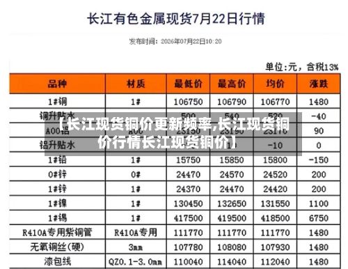 【长江现货铜价更新频率,长江现货铜价行情长江现货铜价】