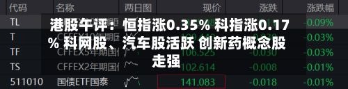 港股午评：恒指涨0.35% 科指涨0.17% 科网股	、汽车股活跃 创新药概念股走强-第2张图片
