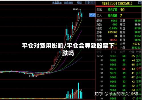 平仓对费用影响/平仓会导致股票下跌吗