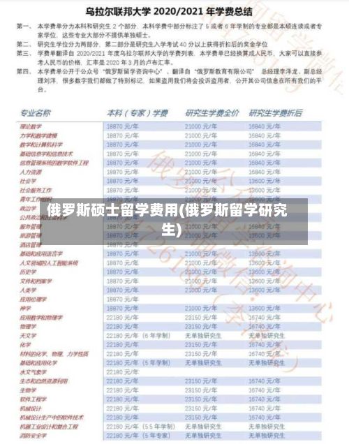 俄罗斯硕士留学费用(俄罗斯留学研究生)-第3张图片
