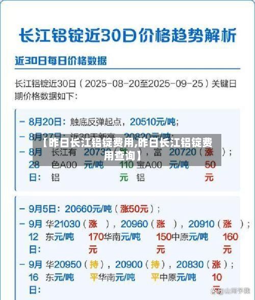 【昨日长江铝锭费用,昨日长江铝锭费用查询】