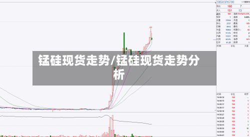 锰硅现货走势/锰硅现货走势分析
